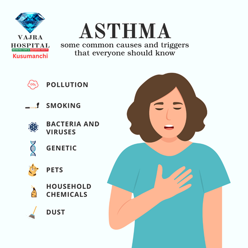 Asthama Care at Vajra Hospital Kusumanchi