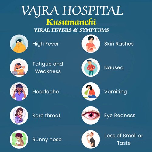 Viral Fevers treatment at Vajra Hospital Kusumanchi